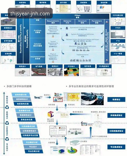 今年会JNH可靠平台：创新数字娱乐体验详解