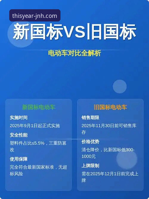 今年会JNH流畅稳定对比：新版本vs旧版本，哪个体验更胜一筹？